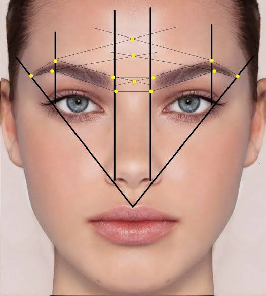 Diseño de cejas con sombreado